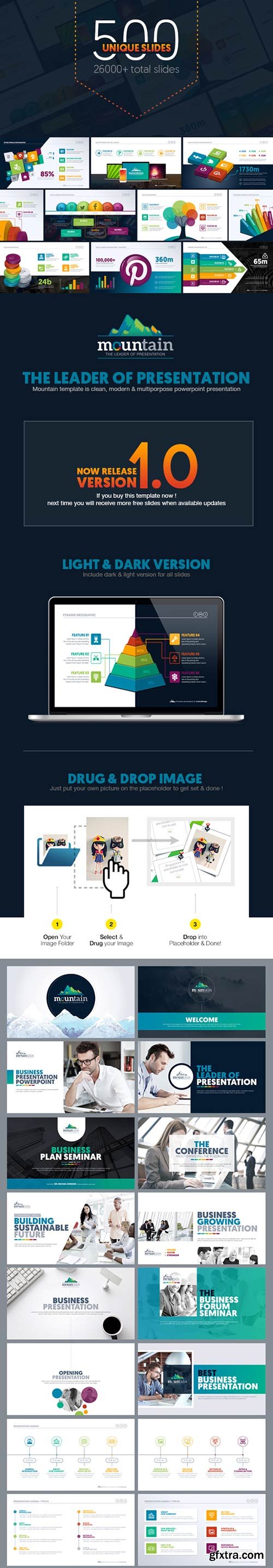 Graphicriver - Keynote Presentation Template 18360181