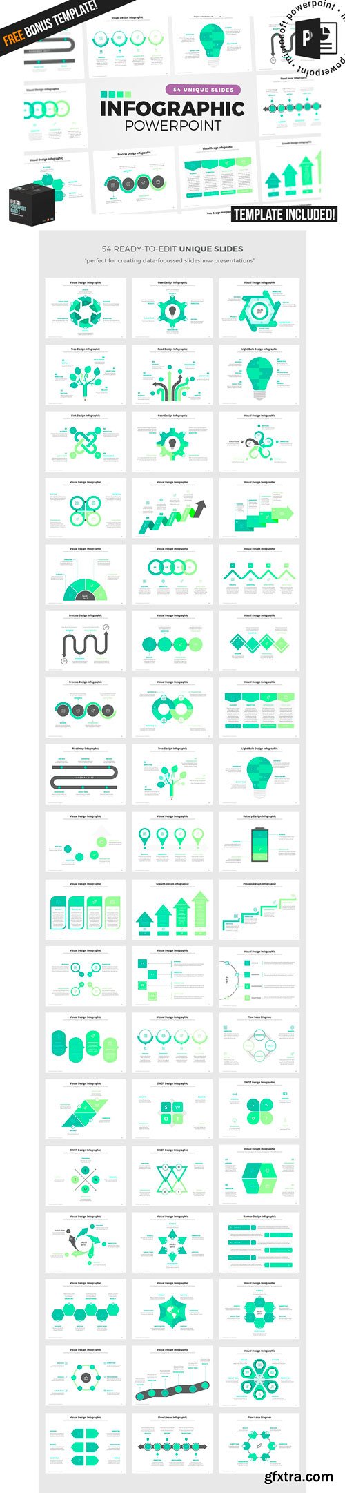 CM - 10-IN-1 PowerPoint Bundle 1620962