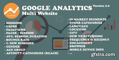 CodeCanyon - Google Analytics Multi Website v2.0 - 14781120