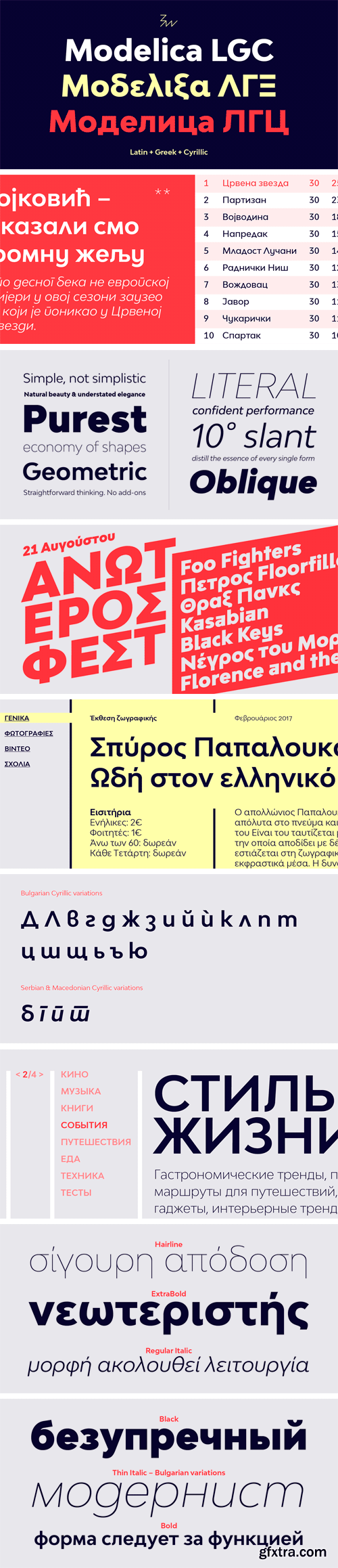 Bw Modelica LGC Font Family