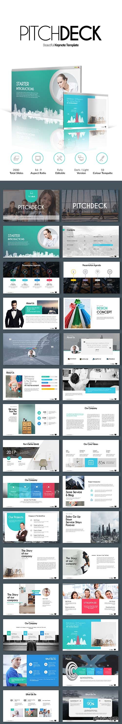 Graphicriver - Pitch Deck Keynote Templates 20422733