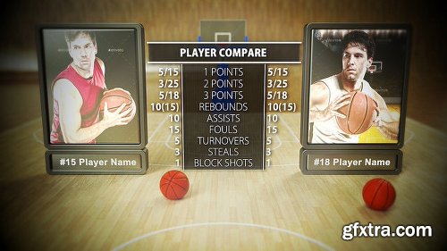 Videohive Cool Basketball Intro 19932032