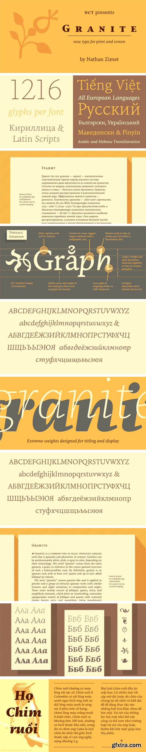 NCT Granite Font Family