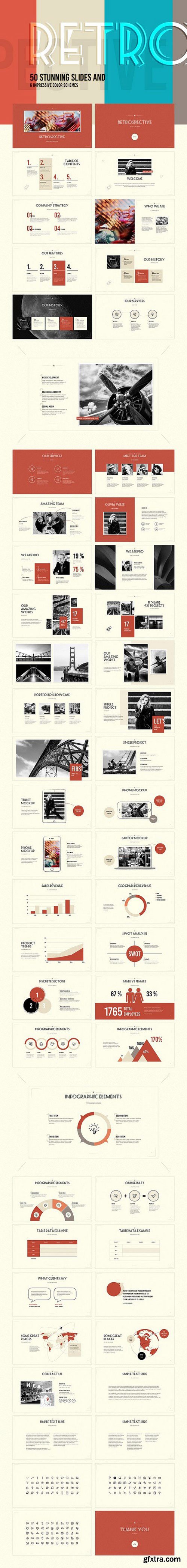 CM - Retrospective PowerPoint Template 1645935