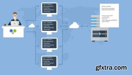 Webservice testing-SoapUI Free Version- Everything by groovy