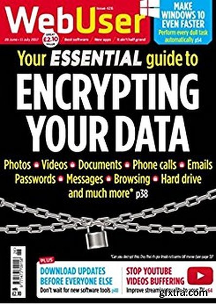 WebUser: Your essential guide to encrypting your data