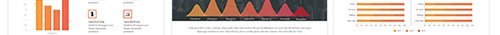 Graphicriver Adventure - Keynote Template Presentation 20053501