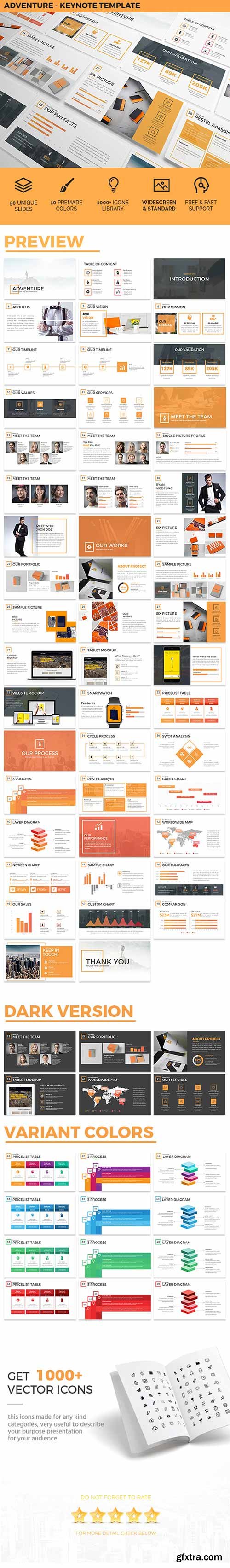 Graphicriver - Adventure - Keynote Template Presentation 20053501