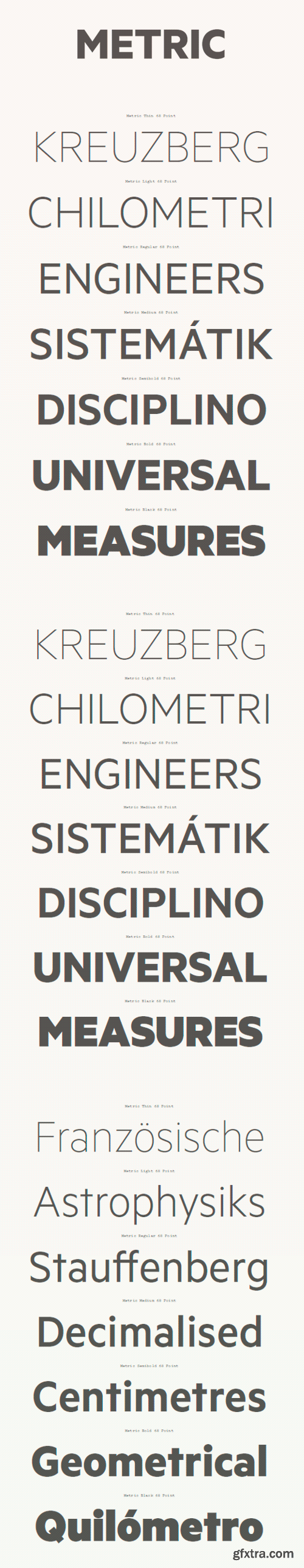 Metric Font Family