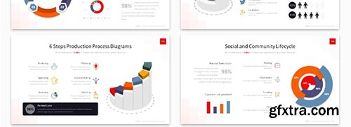 Graphicriver Cubix - Professional Presentation Template 12473615