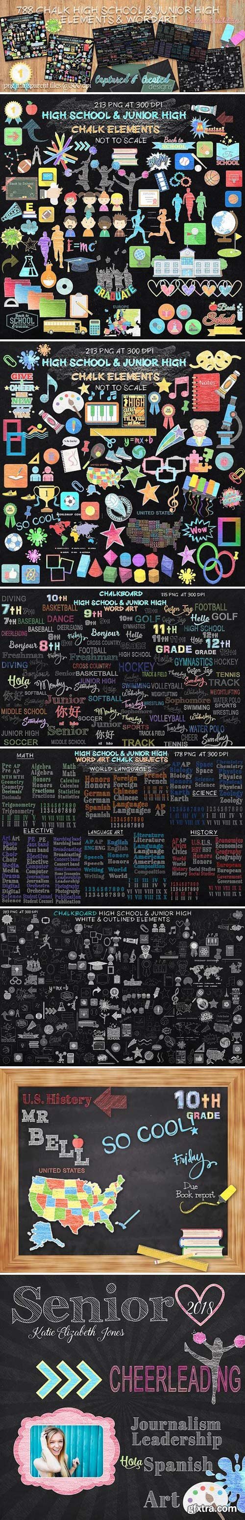 CM - 788 Chalkboard High School Elements 1771349