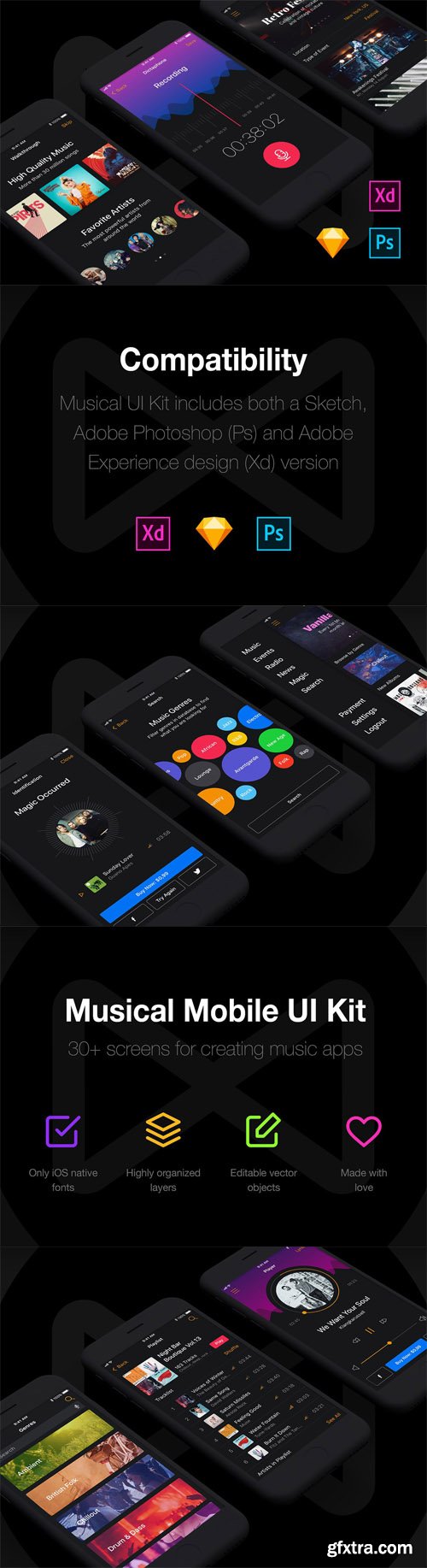 Musical Mobile UI Kit