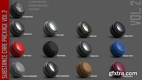 Cubebrush – Substance Care Package Vol.2