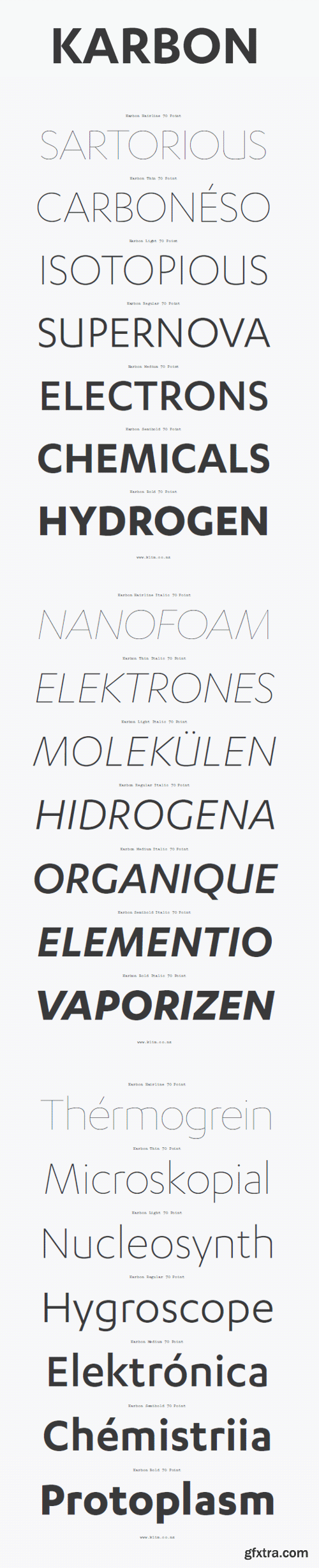 Karbon Font Family