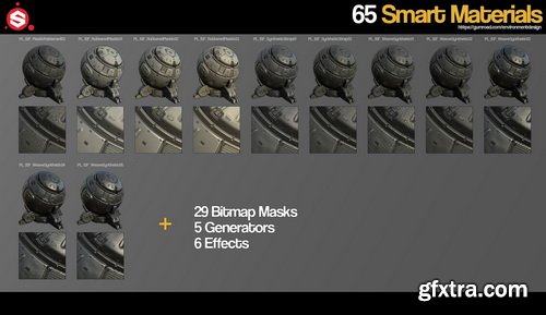 Gumroad - SP - 65 Industrial Smart Materials