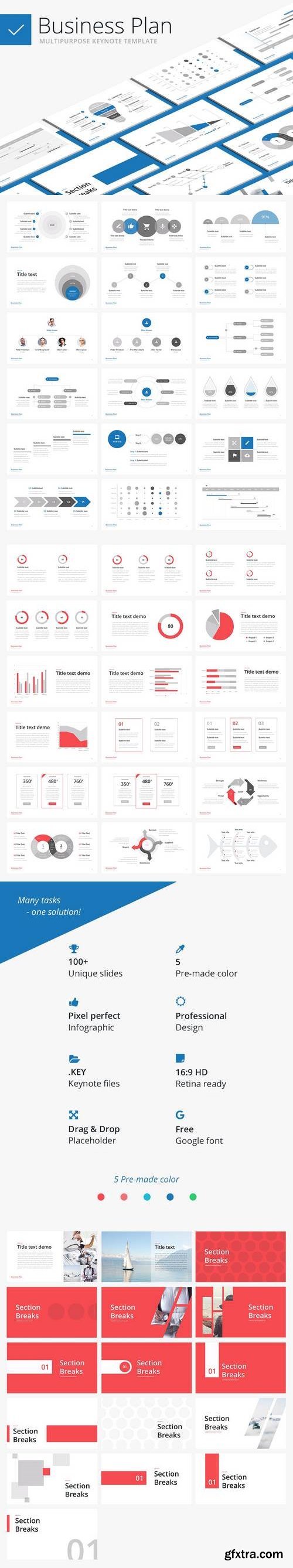 Business Plan - Multipurpose Keynote Template