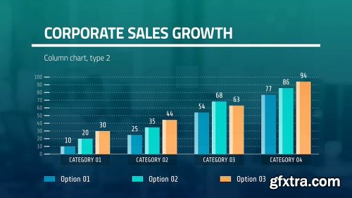 Videohive 4-in-1: Corporate Presentation + Slides' Maker, Charts' Maker and Title Pack 14911595