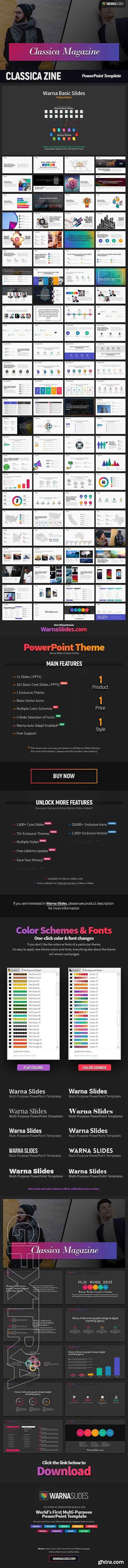 CreativeMarket - Classica Zine PowerPoint Template 1877961