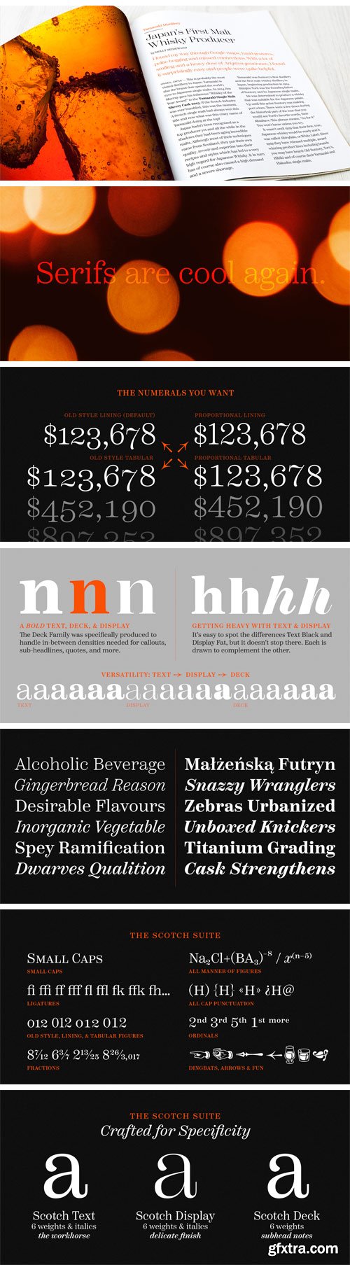 Scotch Font Family (Incomplete)