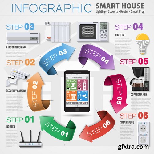 Vectors - Infographic with Modern Devices 15