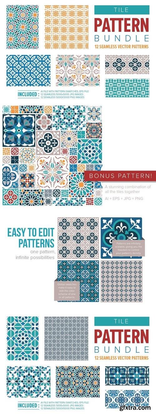 CM -  TILE Pattern Bundle 1316261