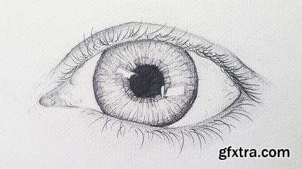 How to draw a realistic eye