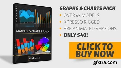 The Pixellab Graphs and Charts Pack for Cinema 4D