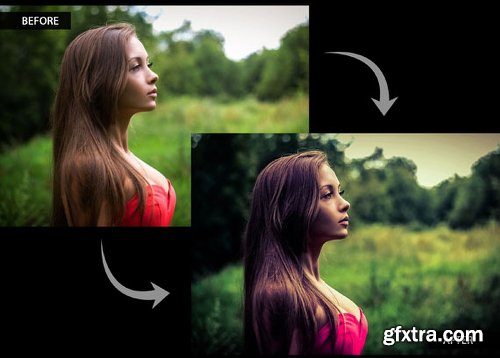 Wonderland Lightroom Presets