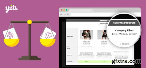 YiThemes - YITH WooCommerce Compare v2.2.1