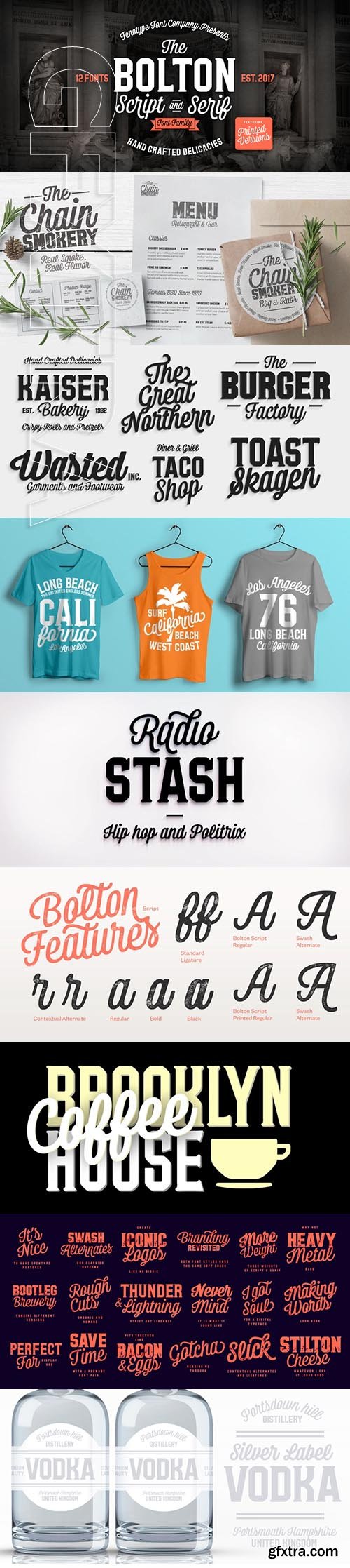 Bolton font family