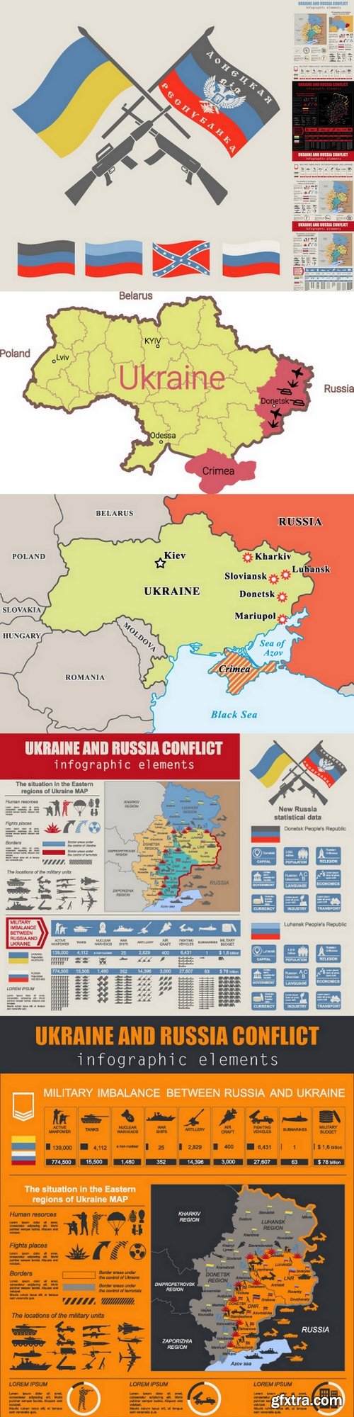 Ukraine and Russia military conflict