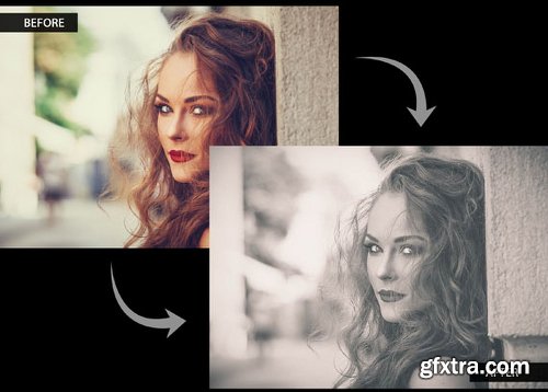 Portrait Lightroom Presets