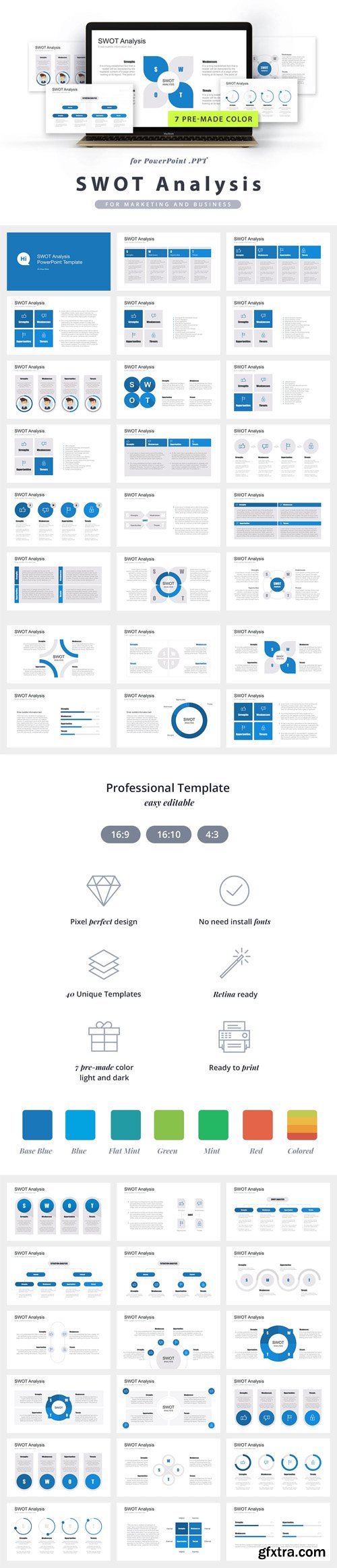 SWOT Analysis PowerPoint