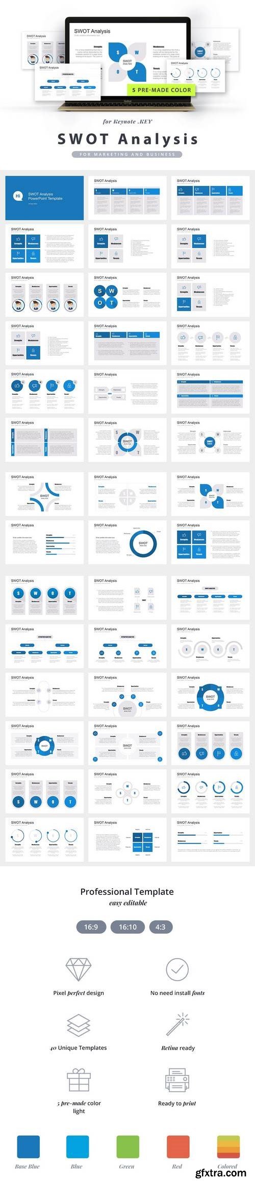 SWOT Analysis Keynote Template