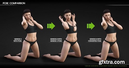 Genesis 3 to Genesis 8 Pose Converter