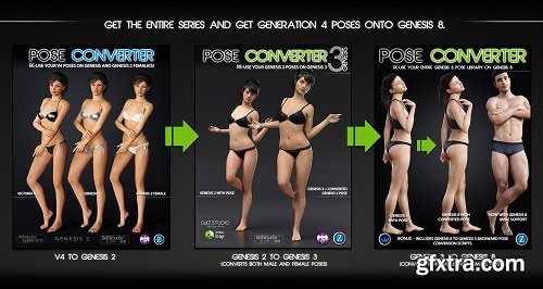 Genesis 3 to Genesis 8 Pose Converter