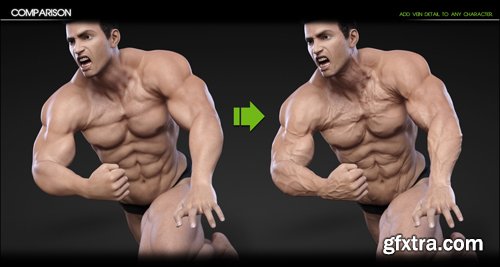 Vascularity HD for Genesis 8 Female and Male