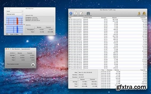 Net Monitor 4.9.2 (macOS)