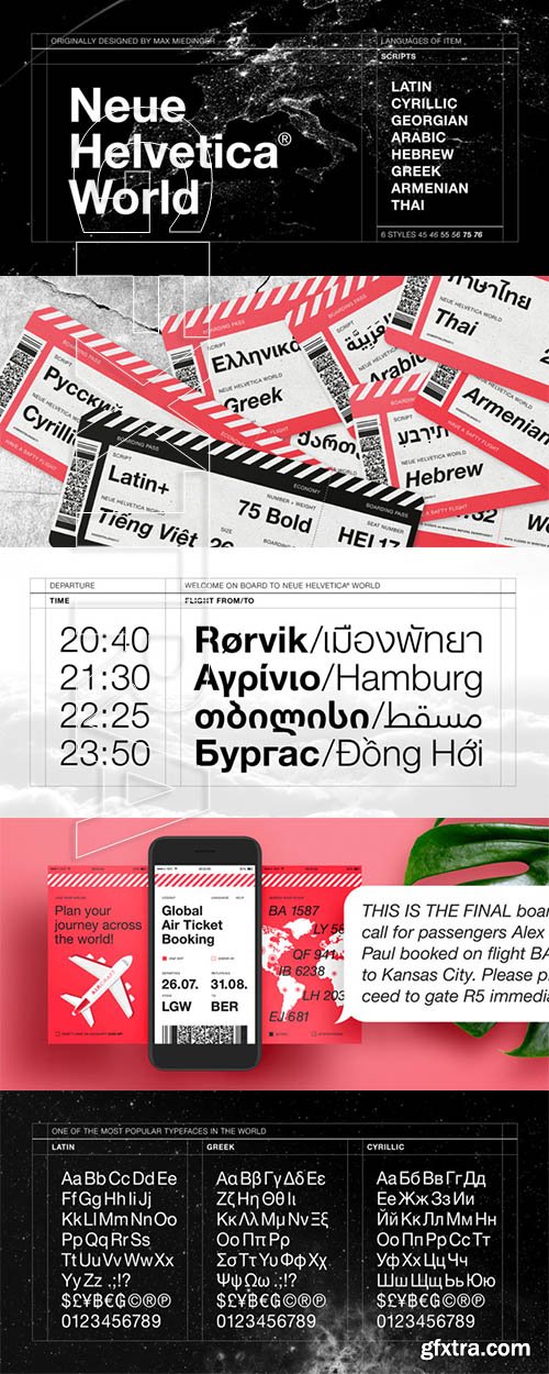 Neue Helvetica World font family