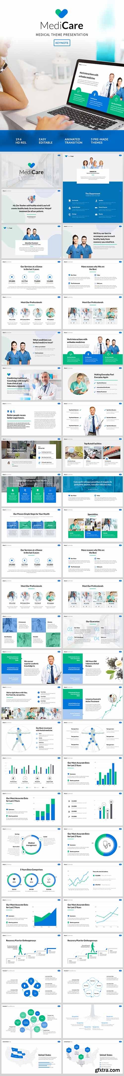 Graphicriver - MediCare - Medical Theme Keynote Template 20923546