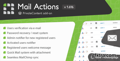 CodeCanyon - PrivateContent v1.616 - Mail Actions add-on 3606728