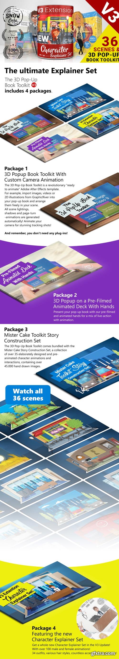 Videohive - 3D Pop-Up Book Toolkit featuring Mister Cake | Toolkit & Story Construction Set V3 - 19845454