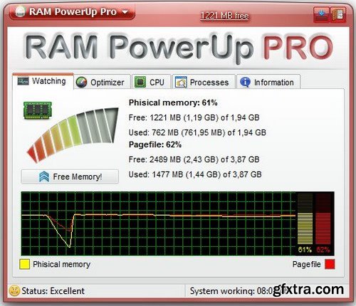 RAM PowerUp Pro 0.1.2.831 Multilingual