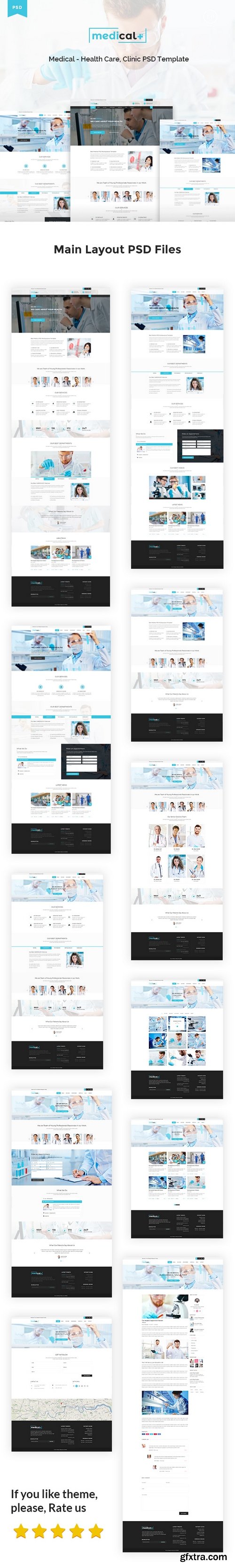 ThemeForest - Medical v1.0 - Health Care, Clinic PSD Template 19475576