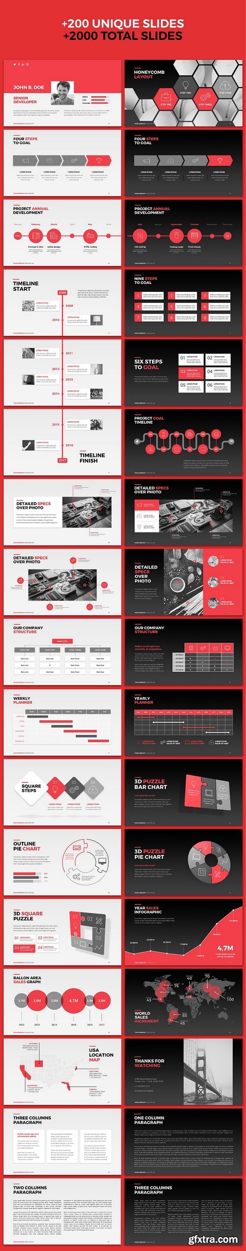 CM - NEO Multipurpose Powerpoint Template 1419081