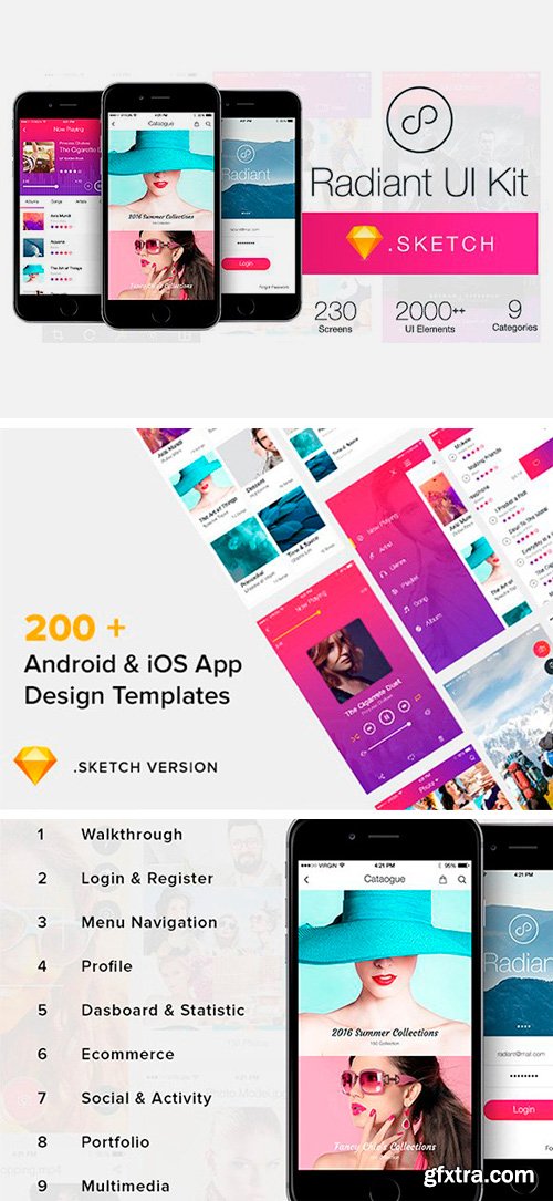 CM - Radiant UI Kit - 200+ for Sketch 2022772