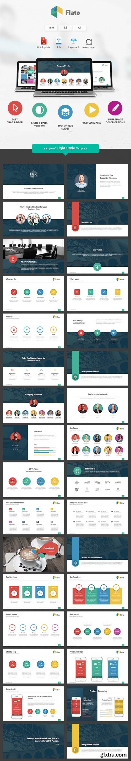 Graphicriver - Flato - Keynote Template 14420604