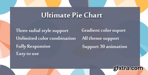 CodeCanyon - Visual Composer - Ultimate Pie Chart v1.0 - 20932488