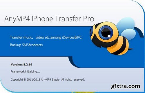 AnyMP4 iPhone Transfer Pro 8.2.70 Multilingual