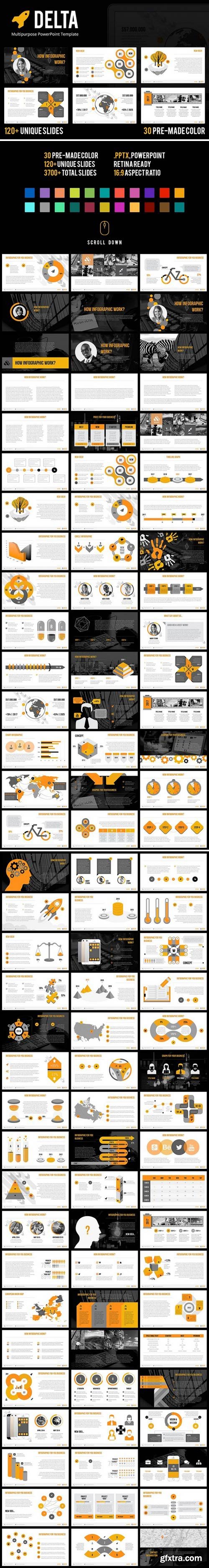 CM - Delta - PowerPoint Template 2024857